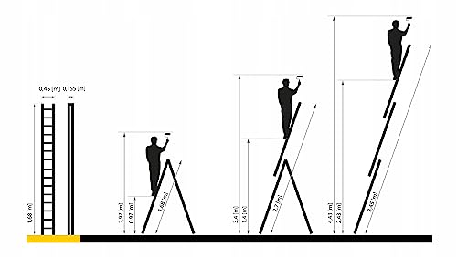Escalera de 3 tramos de aluminio multiusos para reformas y mantenimiento del hogar DRABEST 4