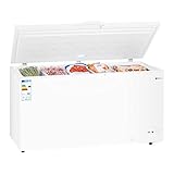 Kühlmittel R600a für eine hohe Energieeffizienz