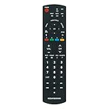 New Remote N2QAYB000485 Replaced Controller for PANASONIC Plasma LCD TVs TC-32LX24 TC-42LD24 TC-42LS24 TC-42PX24 TC-50PS24 TC-50PX24 TC-58PS24 TC-65PS24 TC-L22X2 TC-L32C22 N2QAYB000321 N2QAYB000570