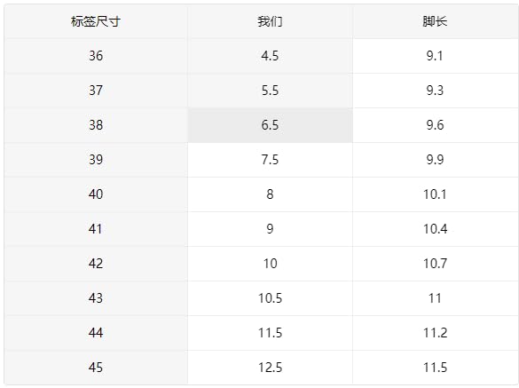 Men'S Breathable Mesh Slide Sandals - Comfortable Flat Open-Toe Slippers with Cover Patches, Casual Summer Outdoor Activity Shoes, Black/Khaki/White, EVA Sole & Insole, Perfect for Casual Attire2