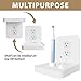 BELIEFLUO Outlet Shelf Holder Fit for Duplex Receptacle, Bathroom Decor,Cable Management,A Space Saving Solution, Homepod Mini Google Home/Echo/Smart Speakers/Electric Toothbrush/Cell Phone (Standard)