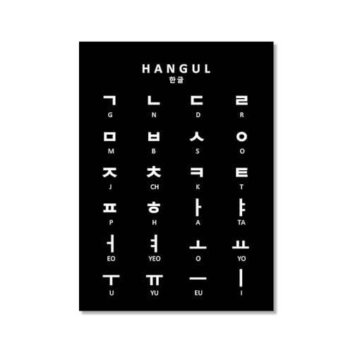 �؍����{�����K�C�h�|�X�^�[ �n���O������E�H�[���A�[�g �؍��A���t�@�x�b�g�v�����g �L�����o�X�y�C���e�B���O �s�N�`���[ �q������ �����̑��� (SKU2,50.8x30.2 cm=(50x75cm)�A�t���[���Ȃ�)