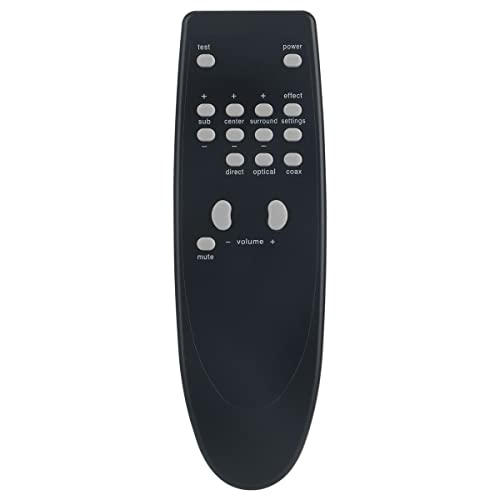 PERFASCIN Z-5500 Replace IR Remote Control Fit for Logitech Digital Multimedia Speaker Z-5500 Z5500 Z-5450 Z-680