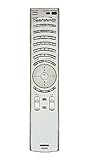 Sony REMOTE COMMANDER (RM-Y914)
