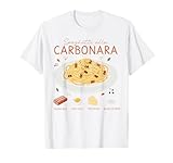 Spaghetti Carbonara Tee pasta dish andrea tristano