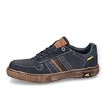 camel active
