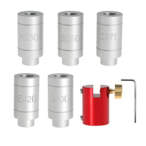 Ignite Your Skills How to Measure Headspace without a Gauge