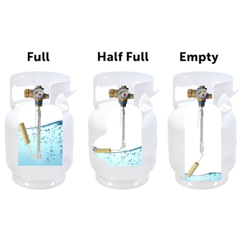 Flame King YSN5LB-GAUGE 5lb Steel Propane Tank Cylinder with Gauge and OPD Valves for Grills and BBQs, Camping, Fishing, & Outdoor Activities, White