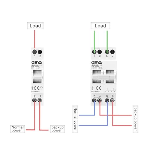 Interrupteur de transfert manuel GYHO8 2P 100A pour rail DIN - 6