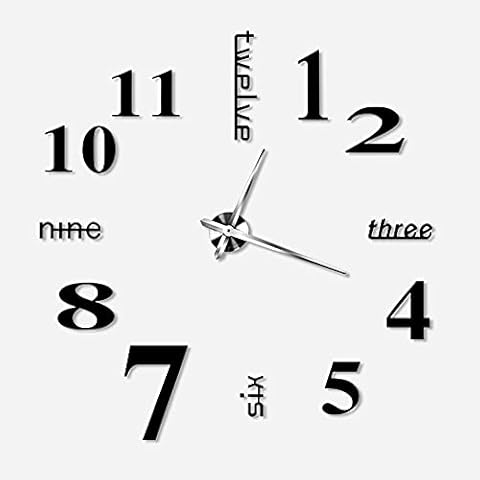Wakects 3D Stick on Wall Clock Cover