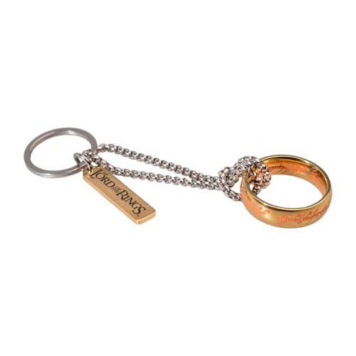 Grupo Erik Llavero El Señor de los Anillos, Anillo único -