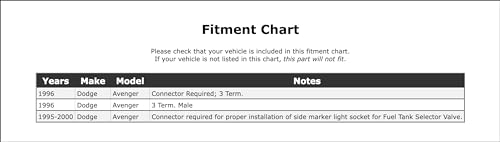 Parking Light Bulb Socket Compatible With Dodge Avenger 2000 1999 1998 1997 1996 1995 P-2582392