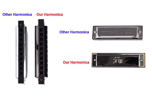 Harmonica Rayzm, Harmonica Diatonique 10 Trous 20 Tons, Harmonica Blues Harp pour adultes et enfants, Anches Responsive… - Les Beatles, Paul McCartney, John Lennon, RIngo Starr, George Harrison Harmonica Rayzm, Harmonica Diatonique 10 Trous 20 Tons, Harmonica Blues Harp pour adultes et enfants, Anches Responsive… – Image 6