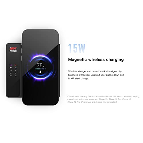 Isdt Power 200W Usb C Charging Station 4-Port Usb Plus 1 Wireless Charge Port, Usb C Wall/Desktop Fast Charger With Led Display&App Control For Macbook, Ipad, Iphone, Galaxy, Pixel #TOP3