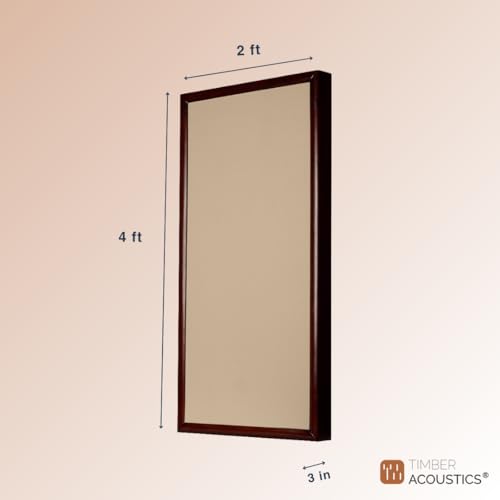 Image of Timber Acoustics Soundproofing Wooden Frame Acoustic Panels, Rockwool Safe 'n' Silent Pro. (WALNUT) [SET OF 3] (2'X4'X3 inch, Beige)