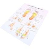 STAHAD Medizinisches Fußreflexzonenmassage Wandbild Lehrposter 38x30cm mit Reflexologie Chart für Gesundheitsinstitutionen und Professionelle Massageanwendungen