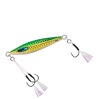 最終価格！新品ソルティガ FKジグTG SLJ 60g MG赤金 4個セット Amazon.co.jp: ダイワ(DAIWA) ソルティガ FKジグTG SLJ 60g PH