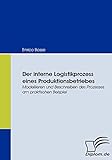 Diplomica Verlag