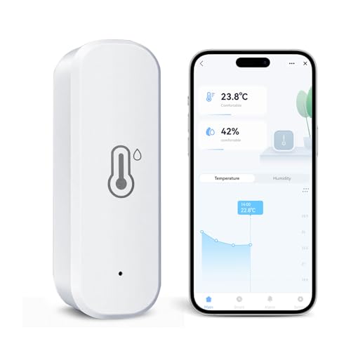 WiFi Temperature & Humidity Monitor with Alerts