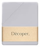 Decoper