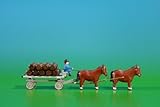  Rudolphs Schatzkiste Gespannfahrzeuge Brauereigespann in Miniatur, 4-spännig Länge ca 14,5 cm NEU Pferdegespann Holzfuhrwerk Erzgebirge Seiffen Erzgebirge