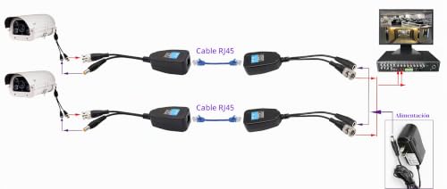 Miniatura 7 de Aaotokk Balun Hd Bnc A Rj45 Video Transceptor Pasivo Hd-Cvi Tvi Ahd Cvbs Con Conector De Alimentación Para 1080p 3mp 4mp 5mp 8mp Cctv Seguridad Dvr Sistema De Cámara Vigilancia 4 Pares-19cm