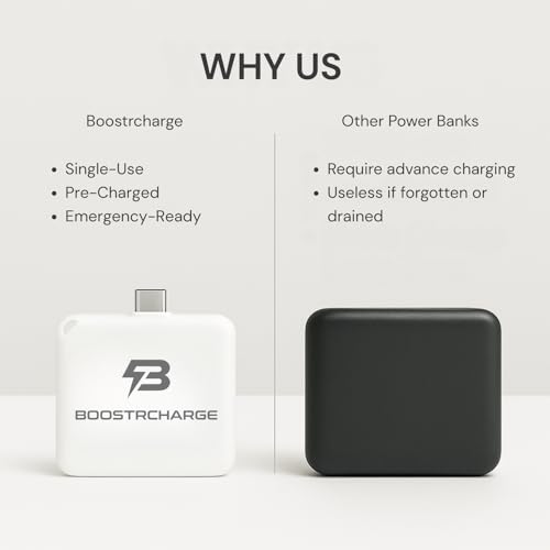 Boostrcharge Single-Use Emergency Charger (USB-C, 10)