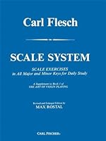 Algopix Similar Product 8 - Flesch: Scale System