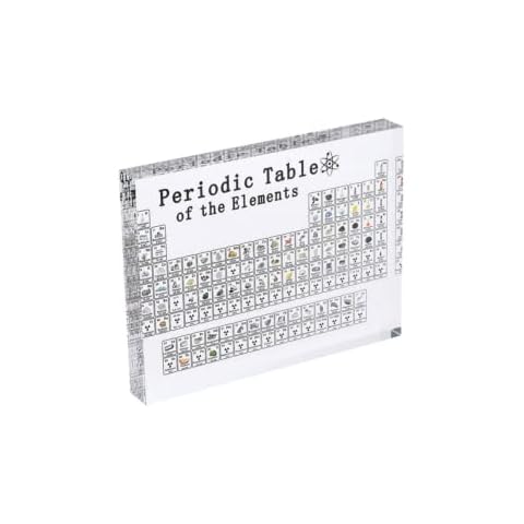 Panonw Acrylic Periodic Table Display Cover