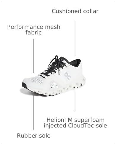 Image of On Women's Cloud X Textile Trainers