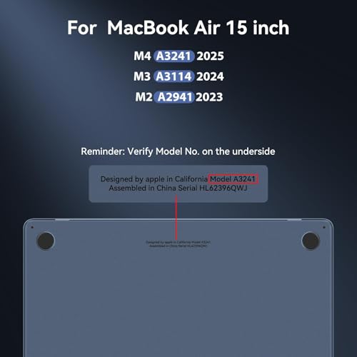Product Variant View