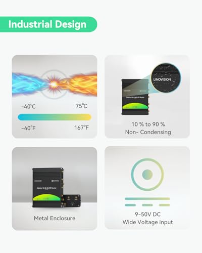 Image of LINOVISION Industrial Teltonika 5G Cellular Router RUTM50 with Dual Band WiFi, Dual SIM Cards, Built-in GPS and GNSS, Industrial 5G Modem for North America