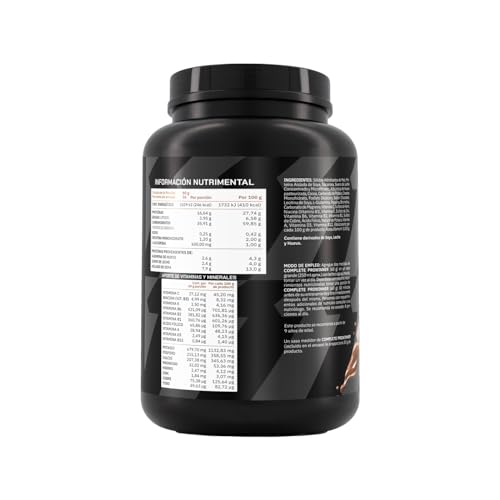 Proteínas, Imagen adicional