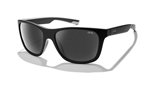 Zeal Optics Radium