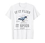 The Birds Are Watching You