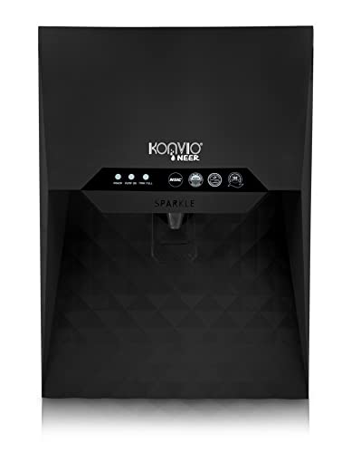 Product Variant View