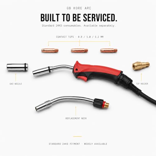 Image of 24KD MIG Welding Torch - 3M Industrial MIG Gun | Euro Connector, Heavy Duty Copper Tip, Heat-Resistant Cable | Professional MIG /MAG Welding Torch