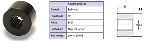 KHK SVI20-45, 1.67, 10 Tooth, Involute Spline Bushings