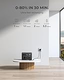 BLUETTI Portable Power Station EB3A, 268Wh LiFePO4 Battery Backup w/ 1 600W (1200W Surge) AC Outlet, Recharge from 0-80% in 30 Min., Solar Generator for Outdoor Camping (Car Charging Cable Included) - Image 4