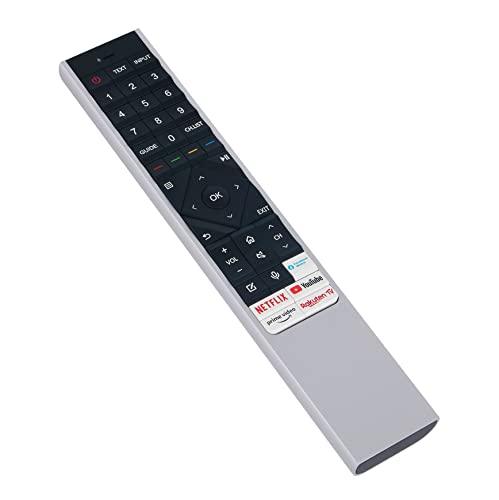 AULCMEET ERF6F64H Voice Replaced Remote Control Compatible with Hisense 4K OLED Smart TV 55A8G 65A9G 75U9GQ 55U7QF - Image 2