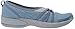 Bzees Women's Niche Slip-On Comfort Ballet Flat ,Washed Denim Fabric,8.5