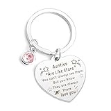 Tantengeschenke, Geschenke für Tante, Tante, Weihnachtsgeschenke, Tantengeschenk, besondere Tanten, Geschenke von Neffe, Tante, Geburtstagsgeschenke, Geschenke für Tanten, Tante, Muttertagsgeschenk,