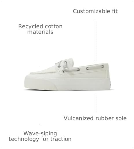 Image of Sperry Women's Bahama 3.0 Boat Shoe