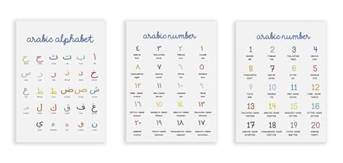 Affiches murales alphabet pour chambre d'enfant - Déco éducative pour stimuler l'apprentissage