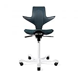 HAG Capisco Puls Adjustable Standing Desk...