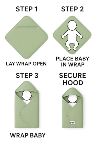 Image of PWI Ultra Soft Baby Wrapper for 0-6 Months | Hooded Blanket | Lightweight & Breathable | Super Cozy Cloudy Fabric | 30x30 Inch (Sage Green)