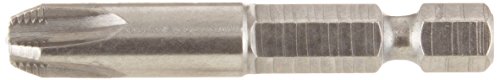 Eazypower 80555#4 Assortment 2