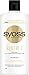 Produktbild Syoss Spülung Renew 7, SYCT2, 440 ml