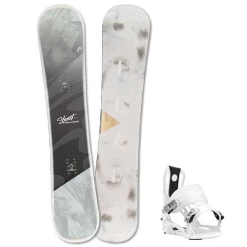 Xm[{[h  fB[X 2_ Zbg HEAD wbh HEART 2026f FLOW t[ oC Xm{[ S nCubh Lo[ {[h uh O[ 147