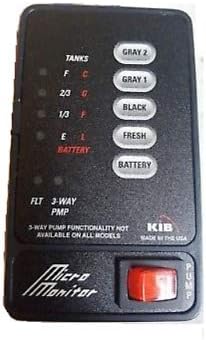 KIB M28VB Black Micro Monitor System